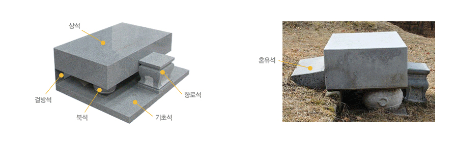 상석.jpg